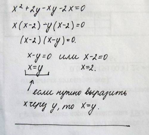 Это следует из системы, не могу выразить x^2+2y-xy-2x=0