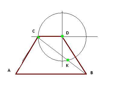 дана равнобедренная трапеция abcd .из точки d проведена прямая которая пересекает прямую вс в точке