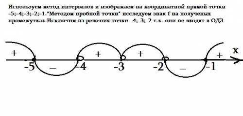 Решите неравенство 1/(x+2)(x+3)+1/(x+2)(x+4)=1/x^2+7x+12< =1 и обратите внимание на то что в скоб