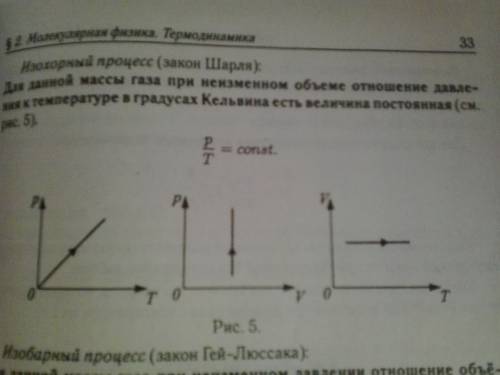 Начертите график закона шарля в осях p.v; p.t; v.t