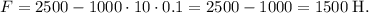 F = 2500 - 1000\cdot 10\cdot 0.1 = 2500 - 1000 = 1500 \; \text{H}.