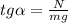 tg\alpha =\frac{N}{mg}