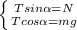 \left \{ {{Tsin\alpha =N} \atop {Tcos\alpha=mg}} \right.