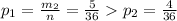 p_1 = \frac{m_2}{n} = \frac{5}{36} p_2 = \frac{4}{36}