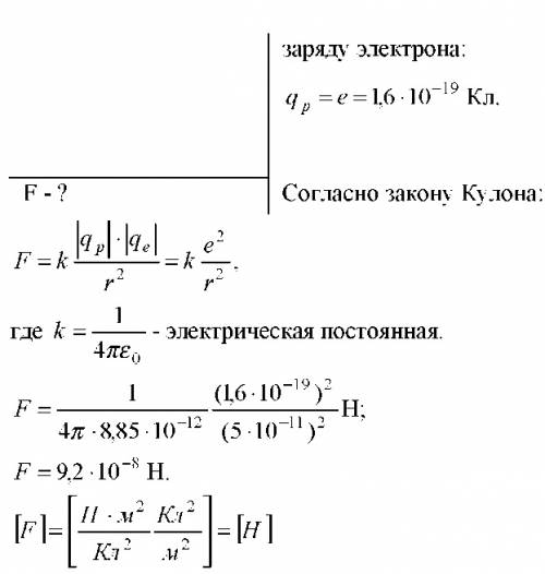 Определите силу взаимодействия электрона с ядром в атоме водорода, если расстояние между ними равно
