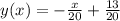 y(x)=-\frac{x}{20}+\frac{13}{20}