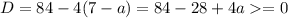 D=84-4(7-a)=84-28+4a=0