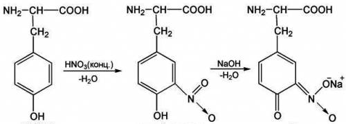 Развязывание экспериментальных на распознавание органичных речовин 1)у пронумерованих пробiрках мiст