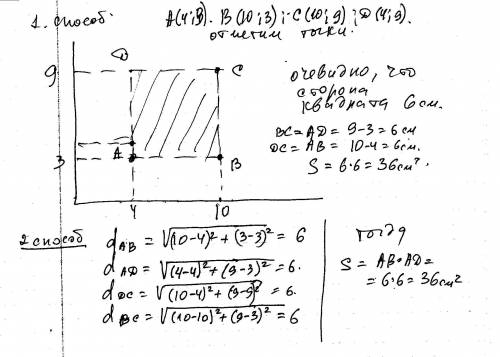 Найдите площадь квадрата вершины которого имеют координаты (4; 3) (10; 3) (10; 9) (4; 9)