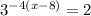 3^{-4(x-8)}=2