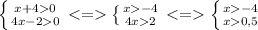 \left \{ {{x+40} \atop {4x-20}} \right. <= \left \{ {{x-4} \atop {4x2}} \right. <= \left \{ {{x-4} \atop {x0,5}} \right.