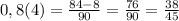 0,8(4) = \frac{84-8}{90} = \frac{76}{90} = \frac{38}{45}