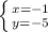 \left \{ {{x=-1} \atop {y=-5}} \right.