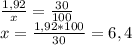 \frac{1,92}{x}=\frac{30}{100}\\ x=\frac{1,92*100}{30}=6,4