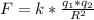 F=k*\frac{q_1*q_2}{R^2}