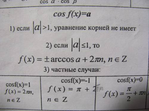 Спростейшими тригоном. уравнениями, решение в одну строчку, но объясните почему так. 1)cos x=-1 2)si