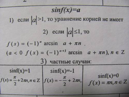 Спростейшими тригоном. уравнениями, решение в одну строчку, но объясните почему так. 1)cos x=-1 2)si