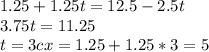 1.25+1.25t=12.5-2.5t\\ 3.75t=11.25\\ t=3c x=1.25 + 1.25 * 3 = 5