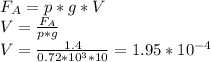 F_A = p*g*V\\ V = \frac{F_A}{p*g}\\ V = \frac{1.4}{0.72*10^3*10} = 1.95*10^{-4}