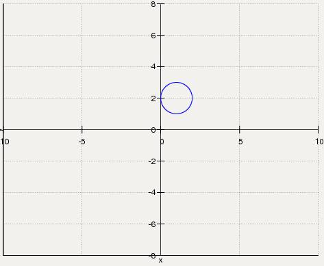 (х-1)^2+(у-2)^2=16 постройте график уравнения (х-1)^2+(у-2)^2=16 постройте график уравнения (х-1)^2+