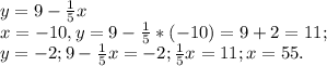 y= 9- \frac{1}{5} x\\x=-10, y=9-\frac{1}{5} *(-10) =9+2=11;\\y=-2; 9- \frac{1}{5} x=-2; \frac{1}{5} x=11; x=55.