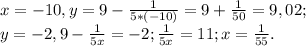 x=-10, y= 9-\frac{1}{5*(-10)} =9+\frac{1}{50} =9,02;\\y=-2, 9-\frac{1}{5x} =-2; \frac{1}{5x} =11; x=\frac{1}{55} .