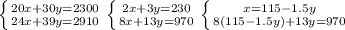 \left \{ {{20x+30y=2300} \atop {24x+39y=2910}} \right. \left \{ {{2x+3y=230} \atop {8x+13y=970}} \right \left \{ {{x=115-1.5y} \atop {8(115-1.5y)+13y=970}} \right