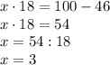 x\cdot18 = 100 - 46\\x\cdot18 = 54\\x= 54:18\\x = 3