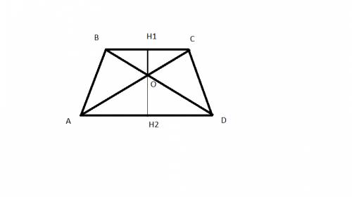 Диогонали ас и вд трапеций авсд пересекаются в точке о sтреугольников аод и вос равны соответственно