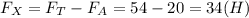 F_X=F_T-F_A=54-20=34(H)