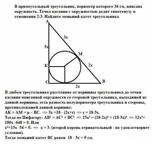 Впрямоугольный треугольник, периметр которого 36 см, вписана окружность. точка касания с окружностью