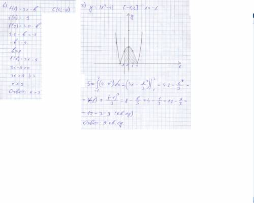 1. график функций f(x) = 3x - в проходит через точку с(0; -9), тогда функция принимает положительные