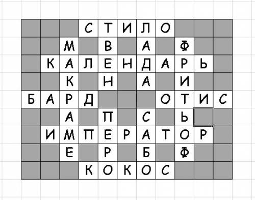 Составьте кроссворд на тему образ жизни разных народов в разные эпохи