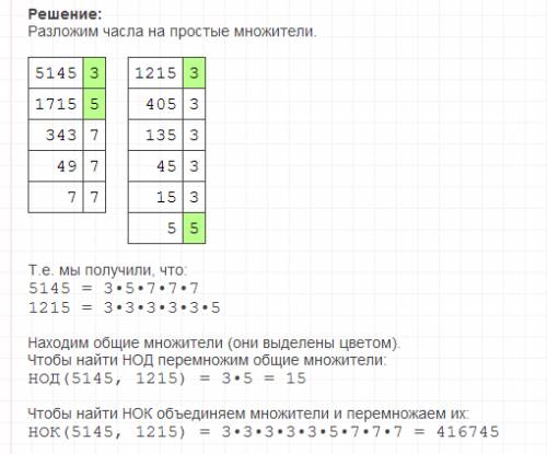 Найти нод чисел(14592; 23275) (2806; 025) (5145; 1215) (129623; 86730)