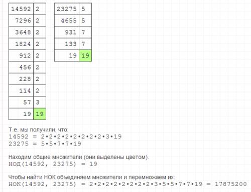 Найти нод чисел(14592; 23275) (2806; 025) (5145; 1215) (129623; 86730)