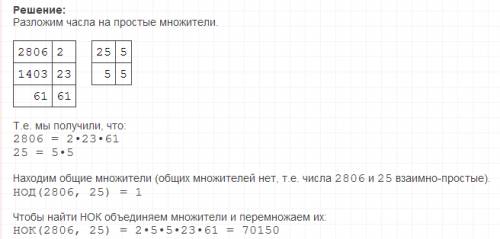 Найти нод чисел(14592; 23275) (2806; 025) (5145; 1215) (129623; 86730)