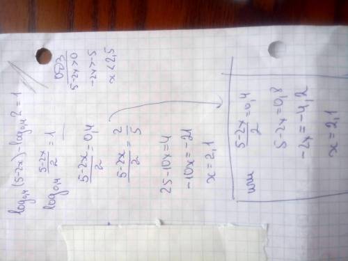 Log нижнее 0.4 (5-2x) - log нижнее 0.4² =1​