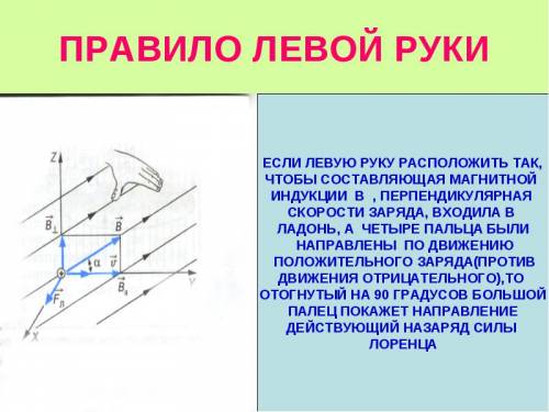 Скакого правила и как определить направление силы действующей на проводник с током находящийся в маг