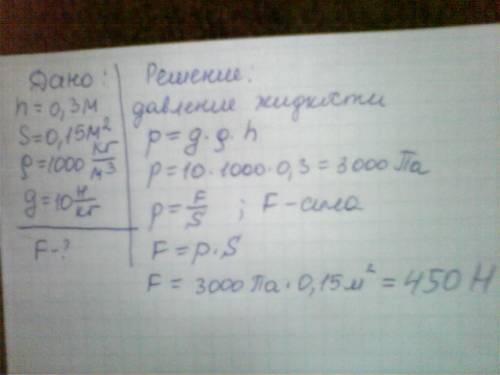 Аквариум высотой h=30 см наполнен доверху водой .с какой силой вода давит на дно аквариума площадью