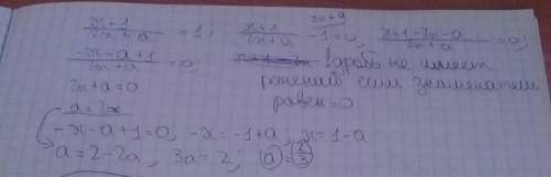 При каких значениях параметра а уравнения (x+1)/(2x+a)=1 не имеет решений?