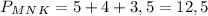 P_M_N_K=5+4+3,5=12,5