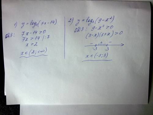 Найти область определения функции 1)y=log₅(7x-14) 2) y=log₃(9-x²)