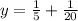 y=\frac{1}{5}+\frac{1}{20}