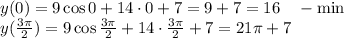 y(0)=9\cos 0+14\cdot 0+7=9+7=16~~~-\min\\ y( \frac{3 \pi }{2} )=9\cos \frac{3 \pi }{2} +14\cdot \frac{3 \pi }{2} +7=21 \pi +7