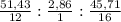 \frac{51,43}{12} : \frac{2,86}{1} : \frac{45,71}{16}