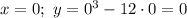 x=0;~ y=0^3-12\cdot 0=0