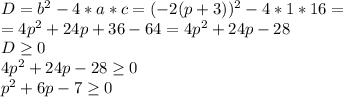 D=b^2-4*a*c=(-2(p+3))^2-4*1*16=\\=4p^2+24p+36-64=4p^2+24p-28\\D\geq0\\4p^2+24p-28\geq0\\p^2+6p-7\geq0