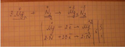 Используя метод электронного подберите коэффициенты mg2+n2-mg3n2