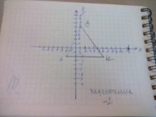 Постройте треугольник abk по координатам его вершин a (-2; -2), b (1; 5), k (6; -2). найдите координ