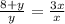 \frac{8+y}{y}=\frac{3x}{x}